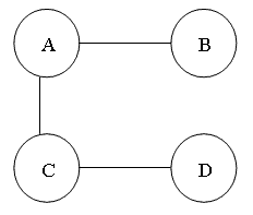 FZU 1096 QS Network