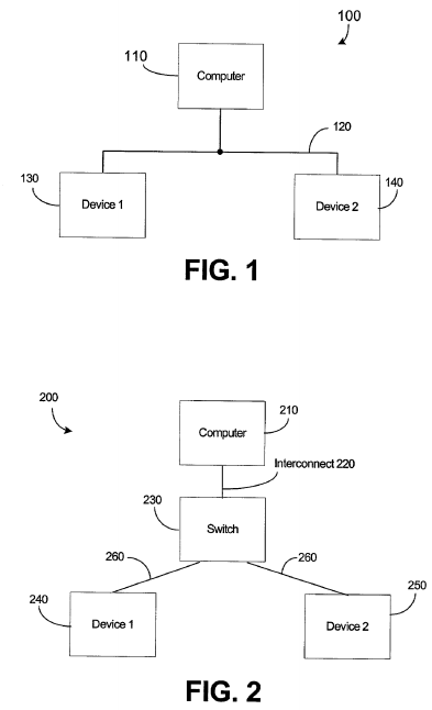 PatentTips - Device virtualization and assignment of interconnect devices