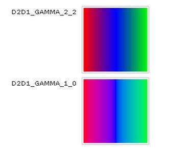 Direct2D教程（八）梯度色画刷