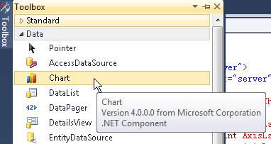 Asp.Net4.0/VS2010新变化(6):内置的图表控件