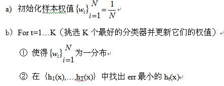 Ensemble Tracking 阅读小结