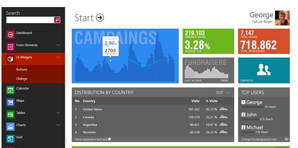 free metro ui template 4