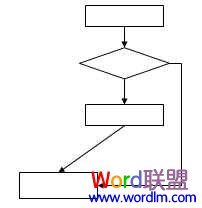 移动调整图形