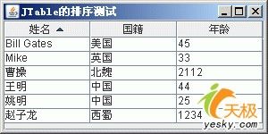 带有排序和过滤功能的JTable