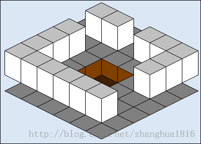 投影矩阵的推导(Deriving Projection Matrices)