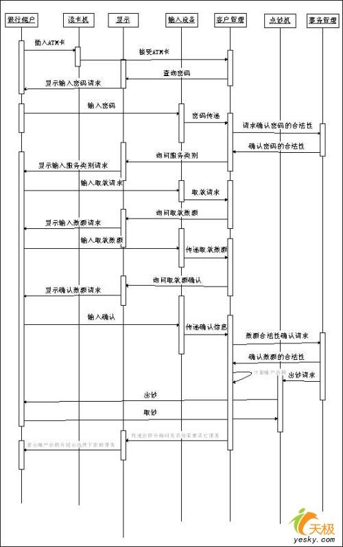 点击放大此图片