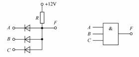 基本逻辑门电路原理