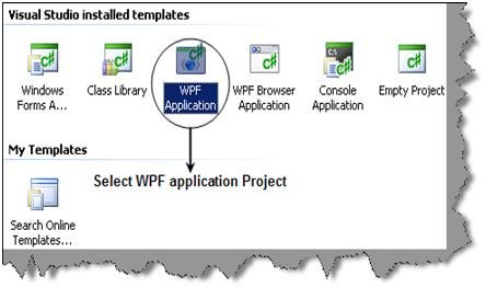 21 Important FAQ questions for WPF and SilverLight