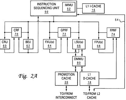 Method, apparatus and system for acquiring a global promotion facility utilizing a data-less transaction