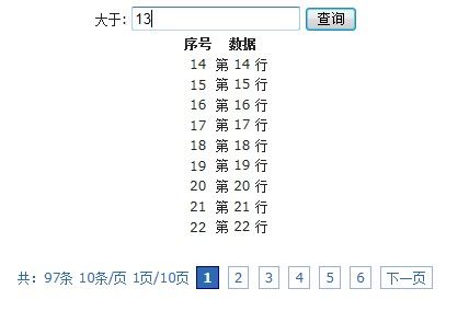 老生常谈： Asp.net Mvc3 加载cshtml文件自定义分页+ 查询