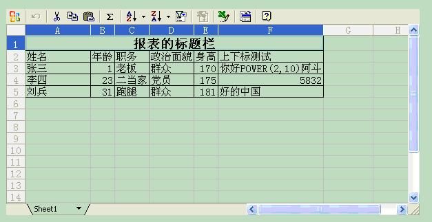 OWC做电子表格和图表的试验