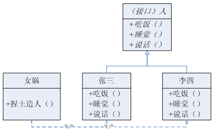 点击在新窗口查看全图