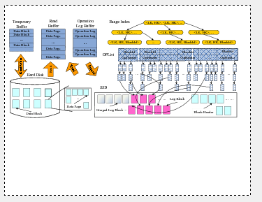 viso图片转eps文件 AND pdf转eps文件