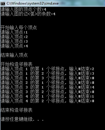 【算法与数据结构】图 -- 邻接表