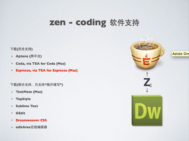 Zen Coding 系列教程一:入门