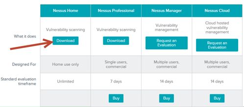 Nessus漏洞扫描教程之安装Nessus工具