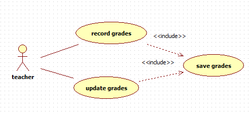 StarUML 详解 （Copy）