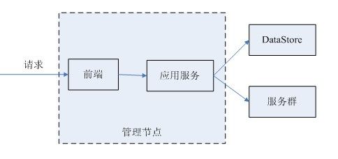 反编译winform资源文件