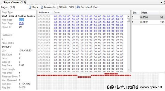 SQL Server 2008存储结构之GAM、SGAM