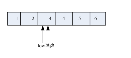 C++标准库之 Lower_Bound, upper_Bound