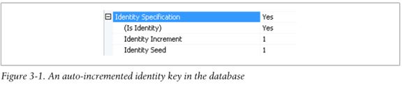 Code First ：使用Entity. Framework编程(3)