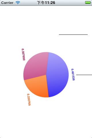 ios实例开发精品源码文章推荐（8.22）