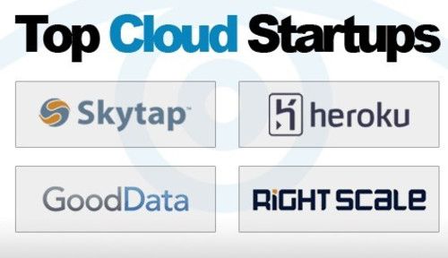 TOP 10:值得关注的十家云计算公司