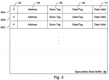 Speculative store buffer