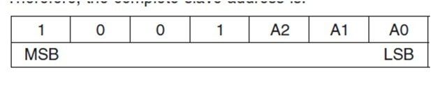 I2C