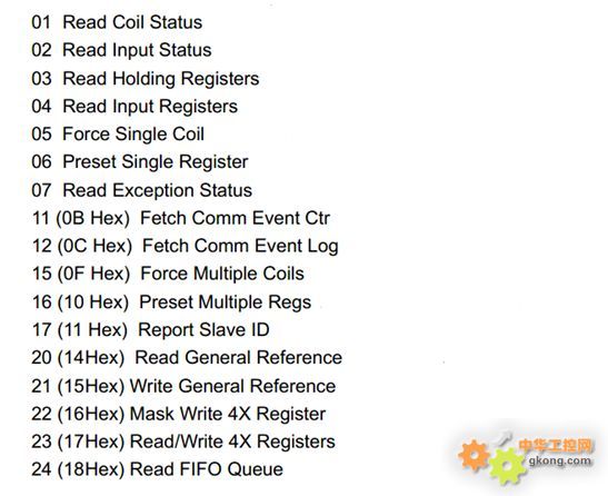 对单片机的modbus RTU的详细解释_第6张图片