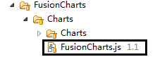 fusioncharts 用法实例