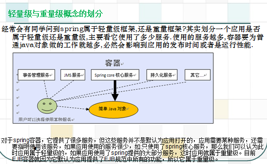 容器类第一个spring项目helloWord