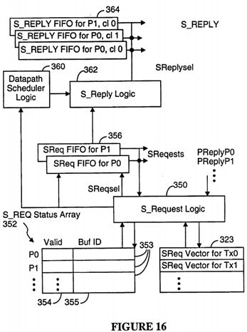 Parallelized coherent read and writeback transaction processing system for use in a packet switched cache coherent multiprocessor system