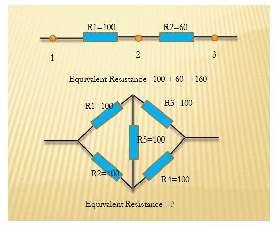 HDU 3976 Electric resistance （高斯消元法）