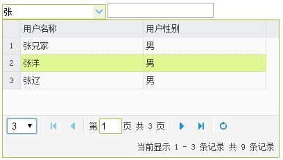 【原】EasyUI ComboGrid 集成分页、按键示例