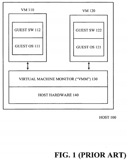 PatentTips - Transparent unification of virtual machines