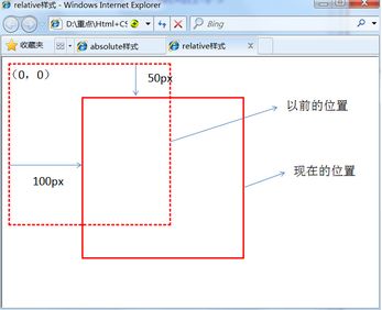 CSS总结（下篇）