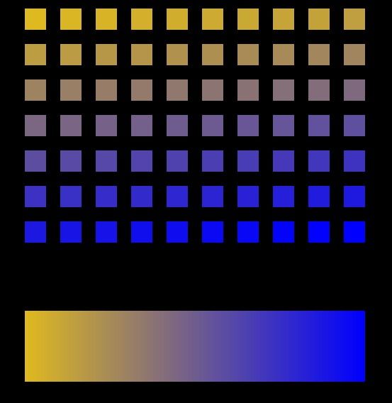 [ActionScript 3.0] 运用Color类interpolateColor静态方法绘制渐变色