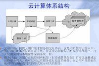 云计算