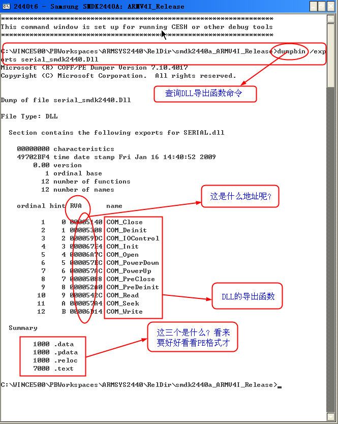 查看串口的DLL导出函数