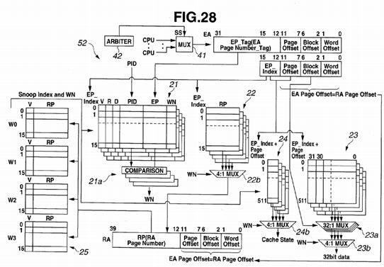 Virtual address cache memory, processor and multiprocessor