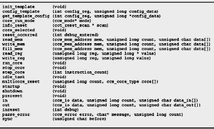 Using an open debug interconnect model to simplify embedded systems design