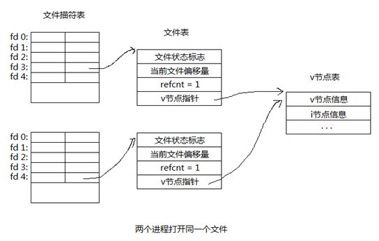 QQ截图20130711103452