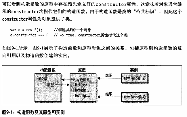 JavaScript权威指南学习笔记4