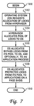 Method, apparatus and system for acquiring a global promotion facility utilizing a data-less transaction