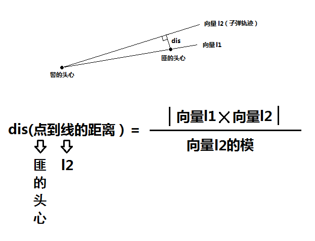 hdu 1174:爆头（计算几何，三维叉积求点到线的距离）