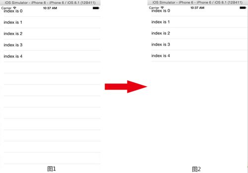 iOS开发的22个奇谲巧技