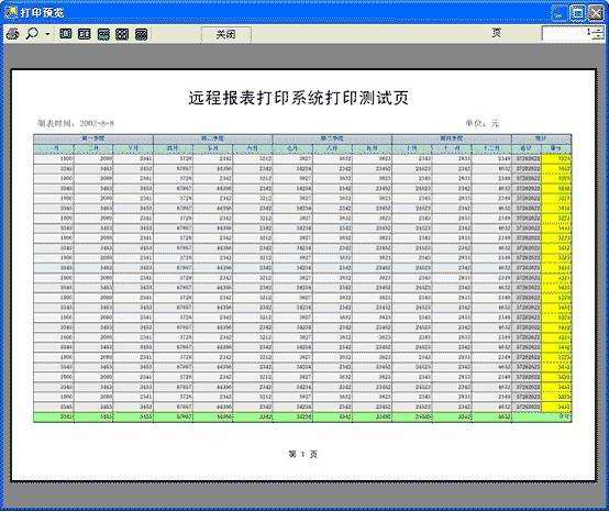 卢彦的利用xml实现通用web报表打印