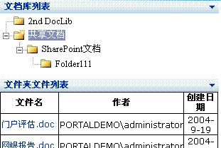 一个示范性的文档库结构TreeView WebPart