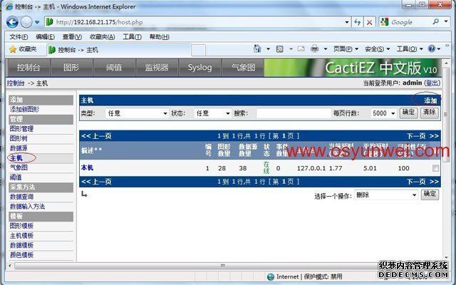 CactiEZ 中文版V10.1安装使用以及139邮箱短信报警设置